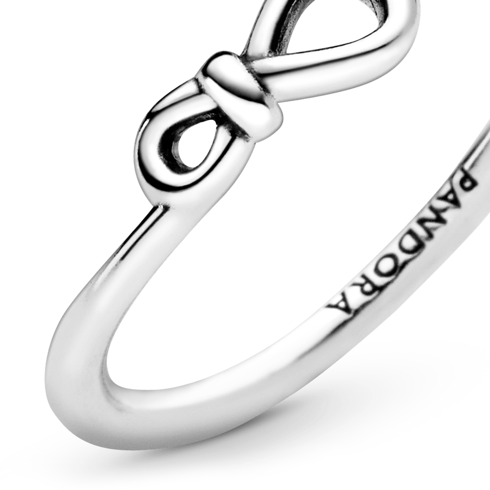 Bezgalības mezgla gredzens