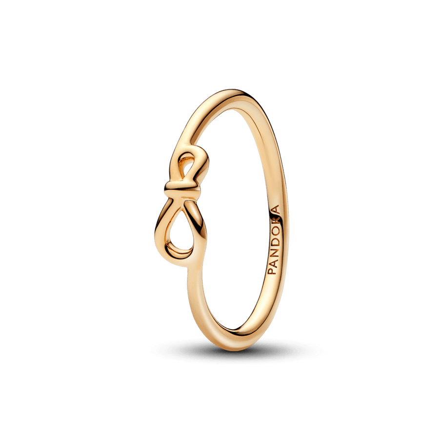 Bezgalības mezgla gredzens