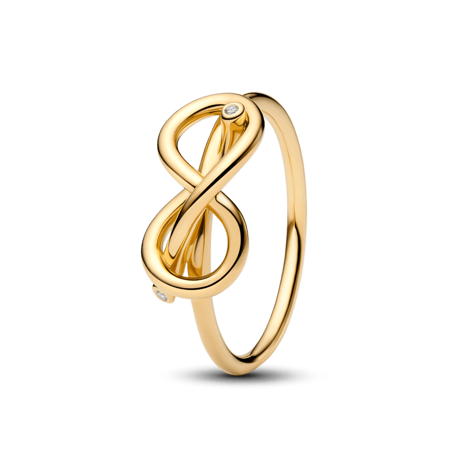 Bezgalības mezgla gredzens