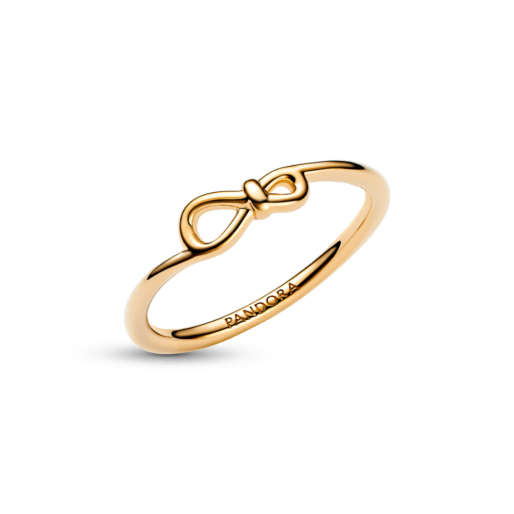 Bezgalības mezgla gredzens