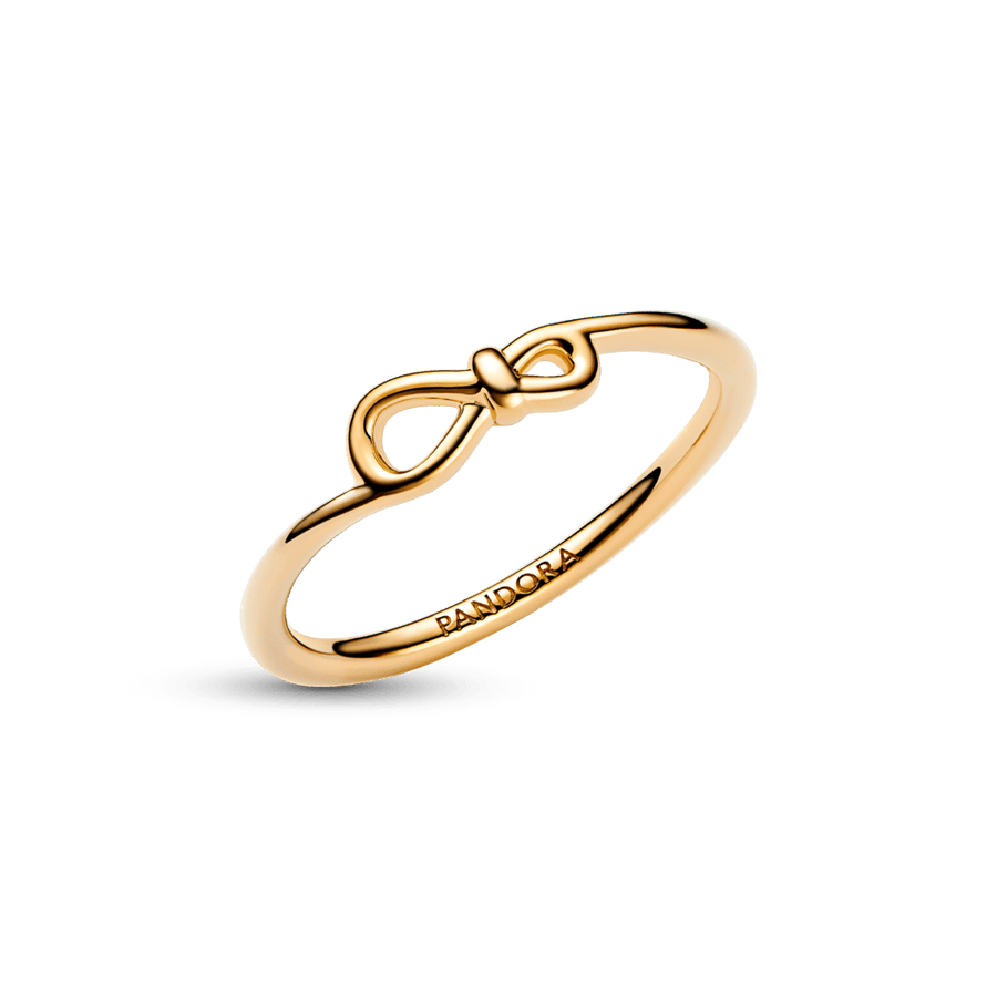 Bezgalības mezgla gredzens