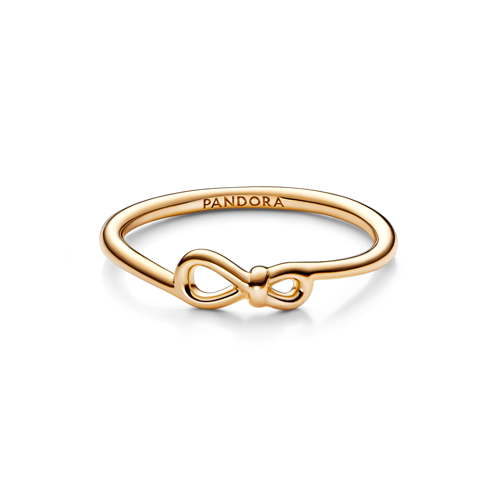 Bezgalības mezgla gredzens