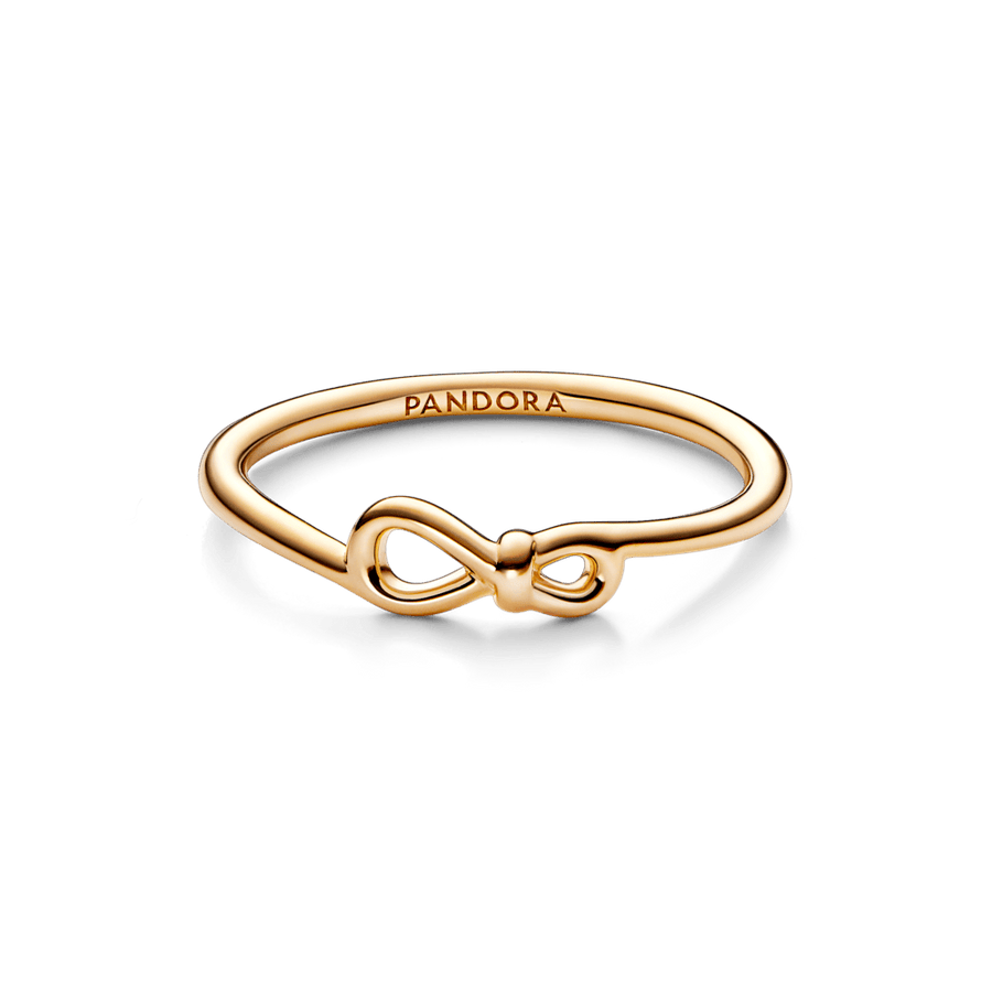 Bezgalības mezgla gredzens