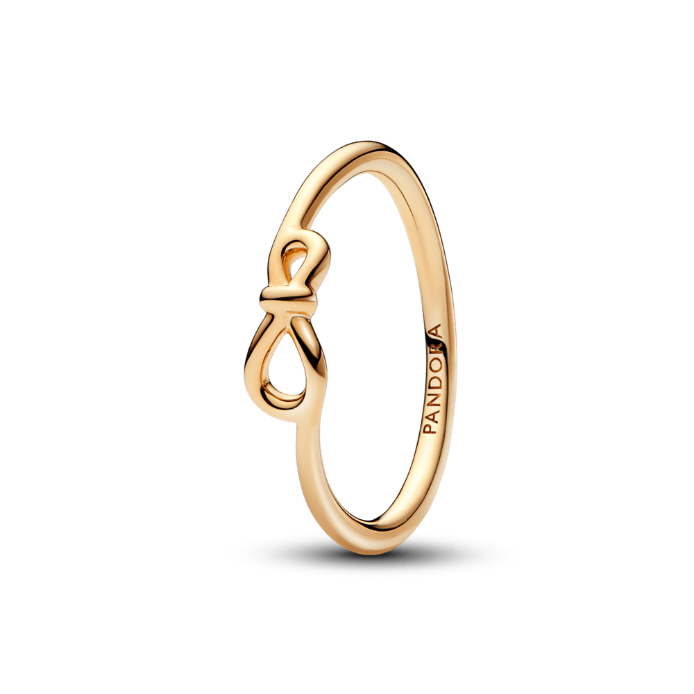 Bezgalības mezgla gredzens